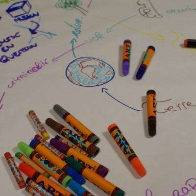 Mind Mapping Mots/Graphisme en Atelier Ado