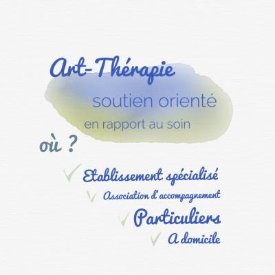 Art therapie titre aquarelle