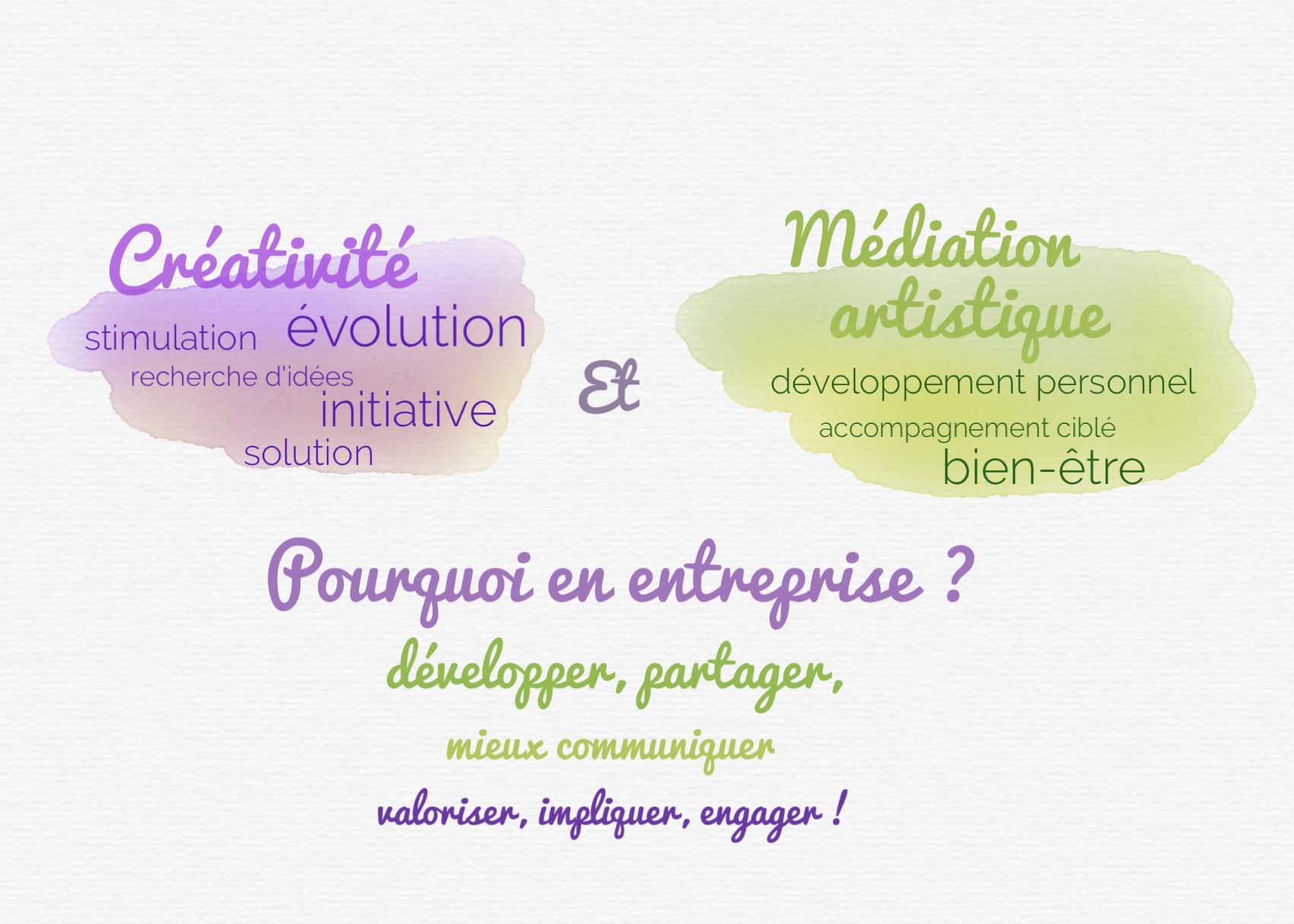 Entreprise titre aquarelle 1